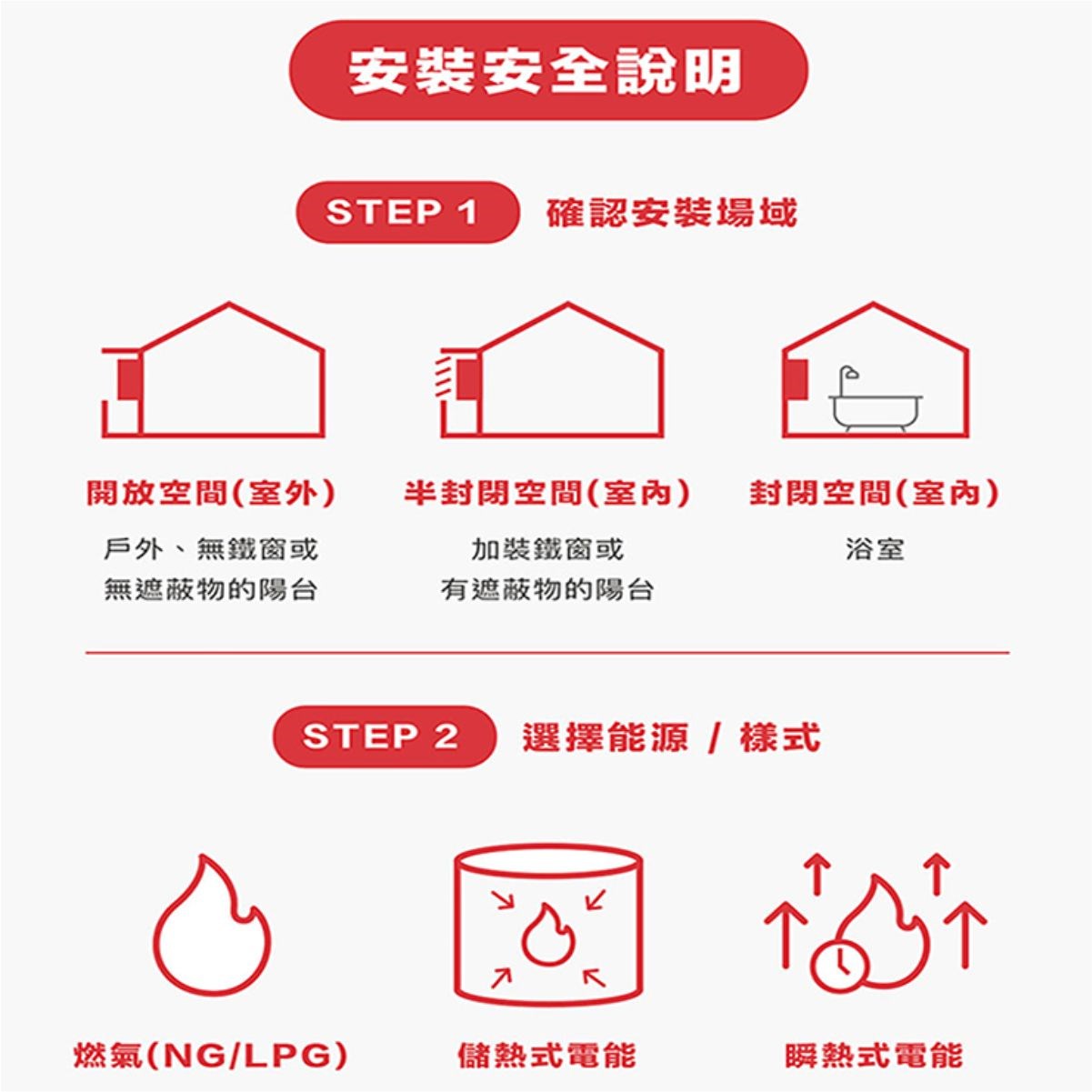 櫻花 GH1021 全室外型 熱水器