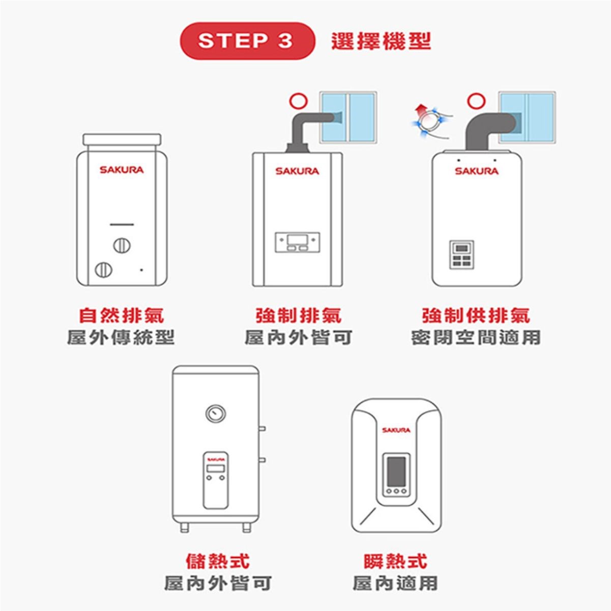 櫻花 DH1693F 渦輪增壓 強制排氣熱水器 