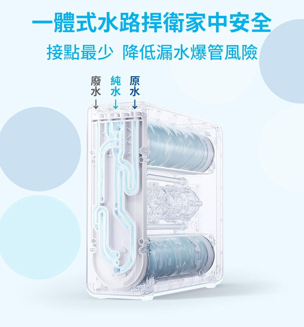 BRITA mypure GR 1000 RO逆滲透淨水器