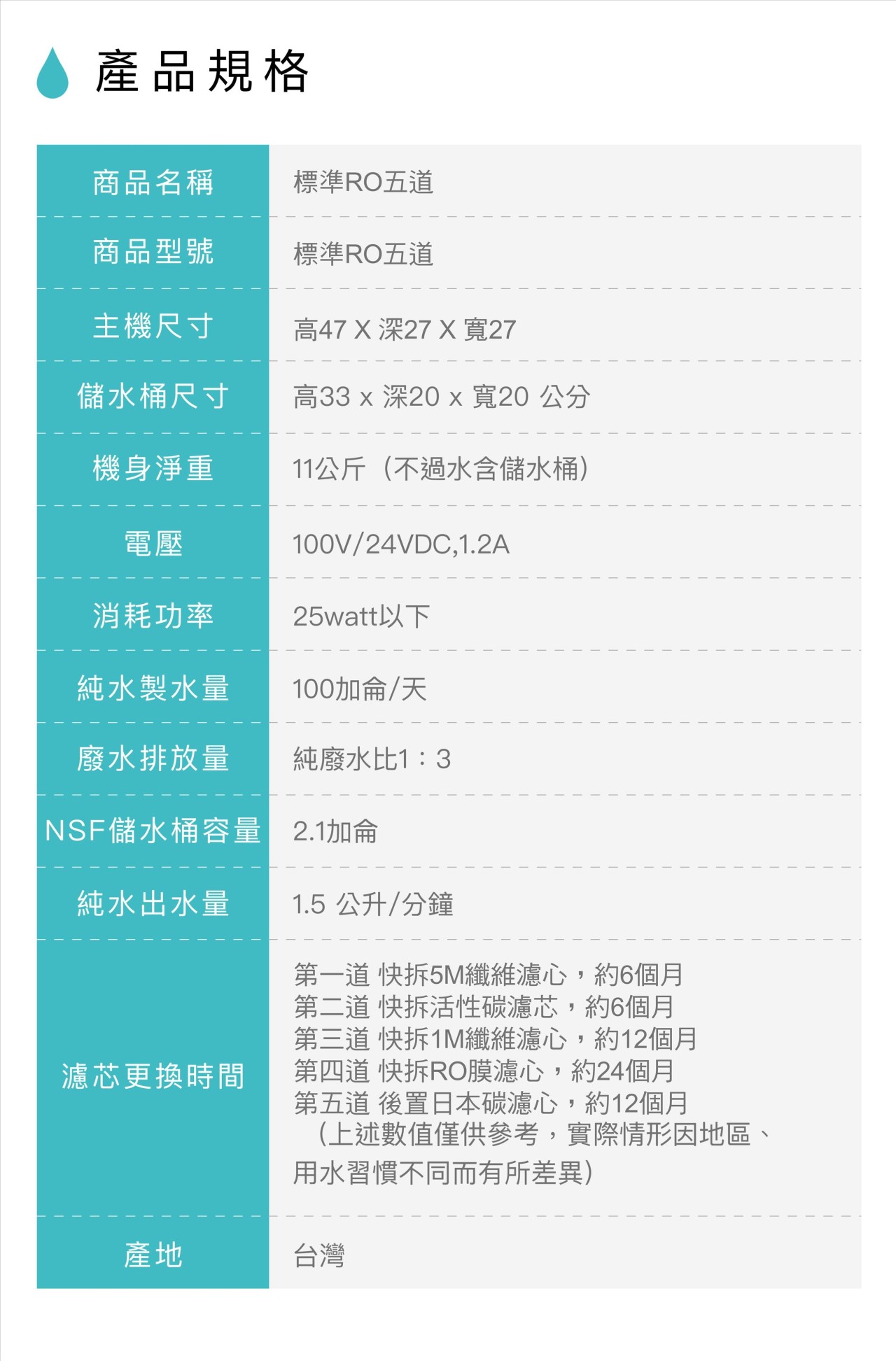 浚恩 10吋常規五道式RO純水生飲設備 