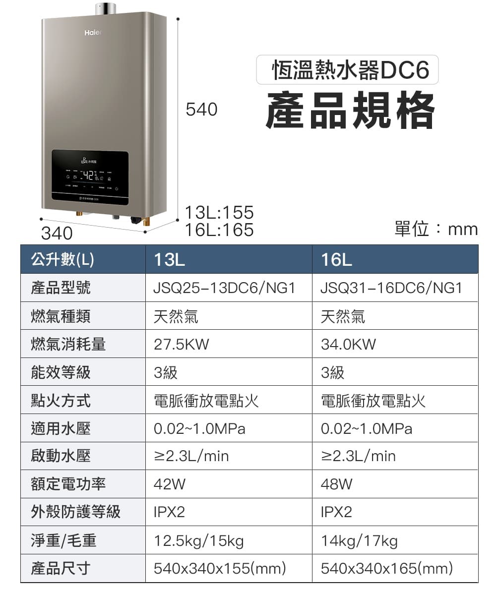 強排恆溫熱水器DC6/五段火排/水伺服/UV抑菌