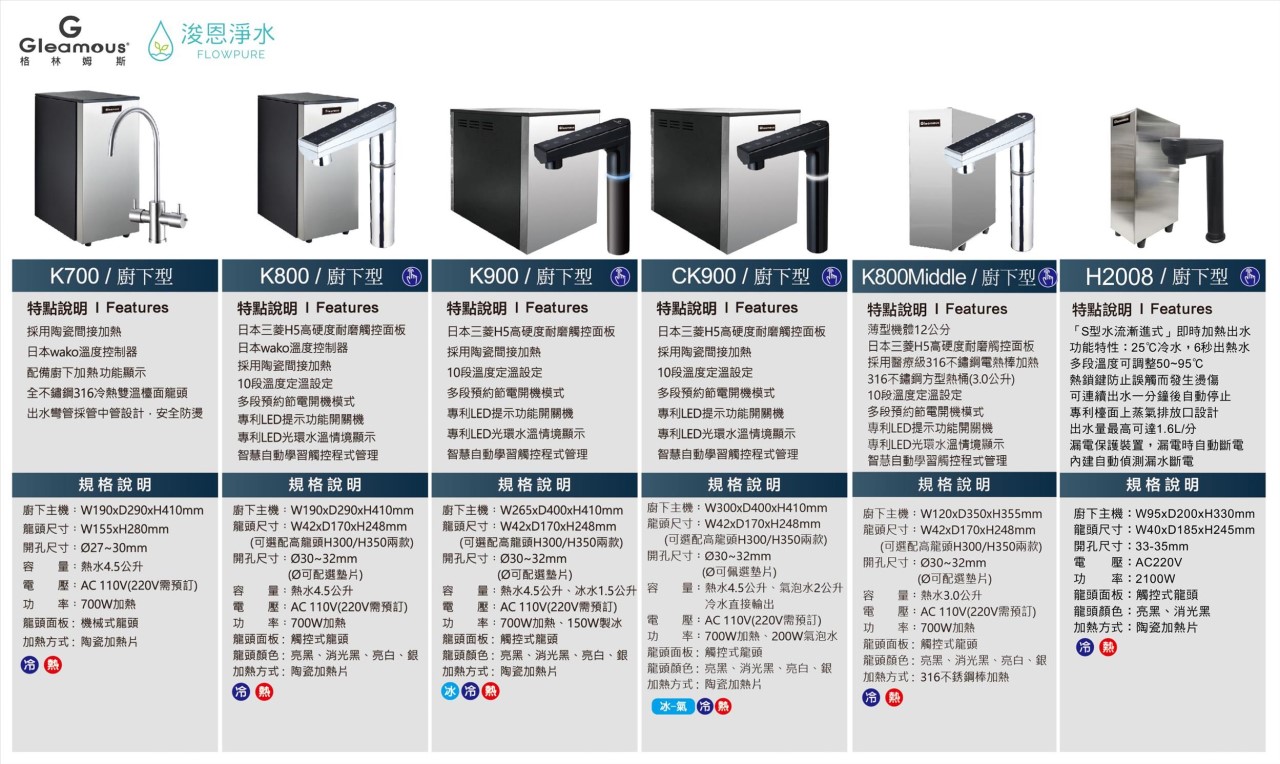 格林姆斯 GLEAMOUS H2008 迷你廚下熱飲機