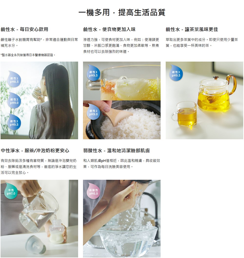 Panasonic 國際牌 TK-AS500鹼性離子整水器