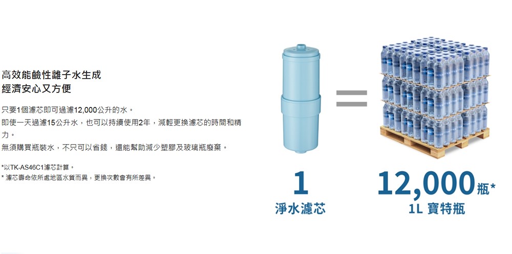 Panasonic 國際牌 TK-AS500鹼性離子整水器