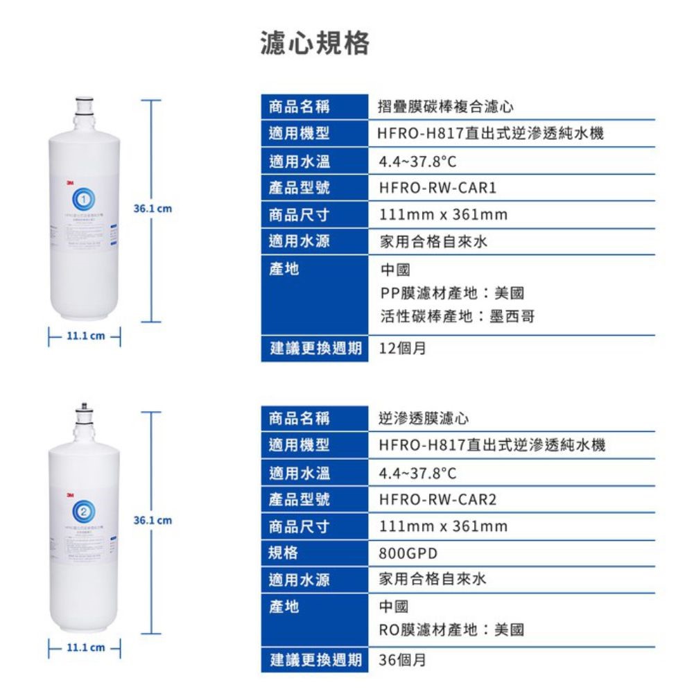 3M HFRO RO逆滲透淨水器