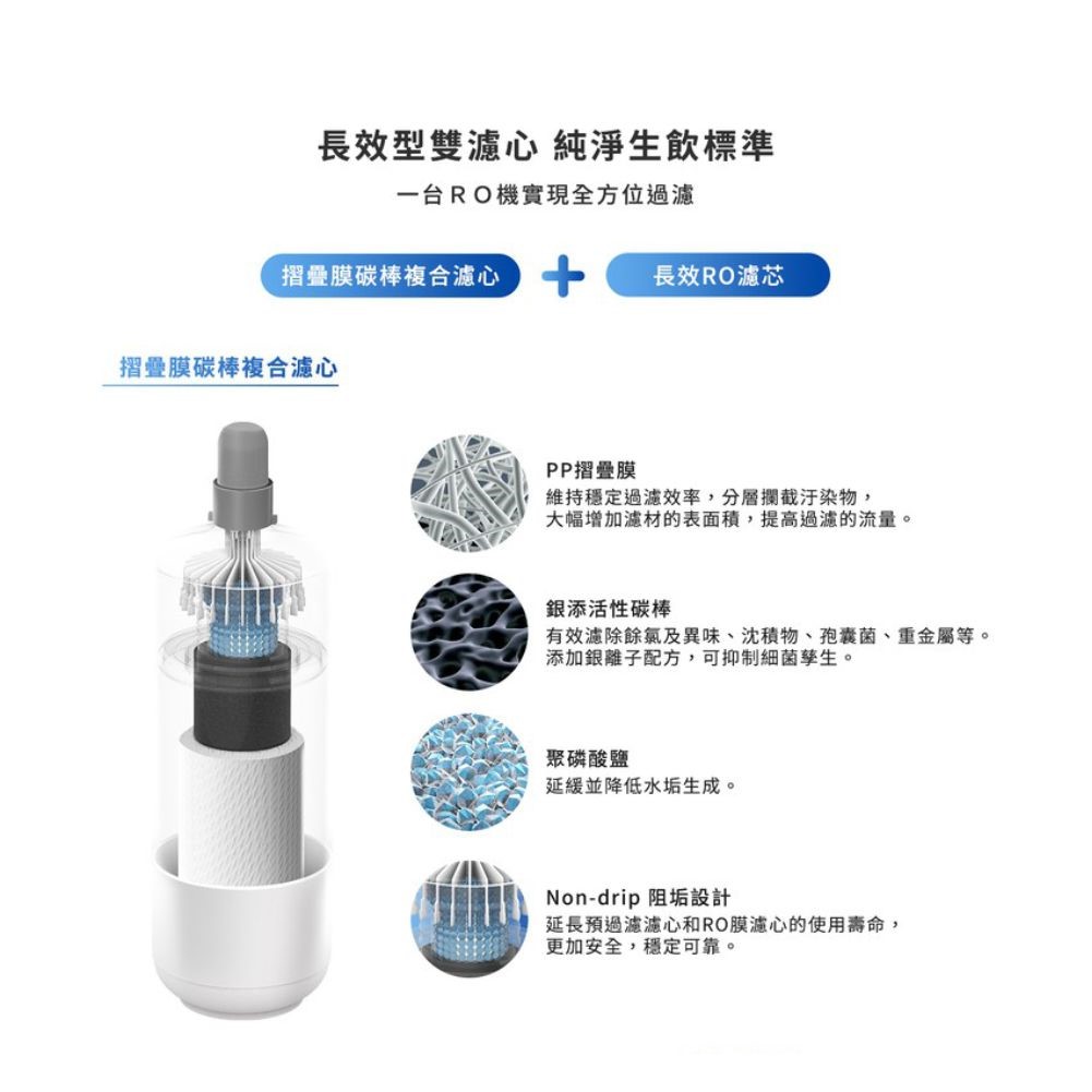 3M HFRO RO逆滲透淨水器