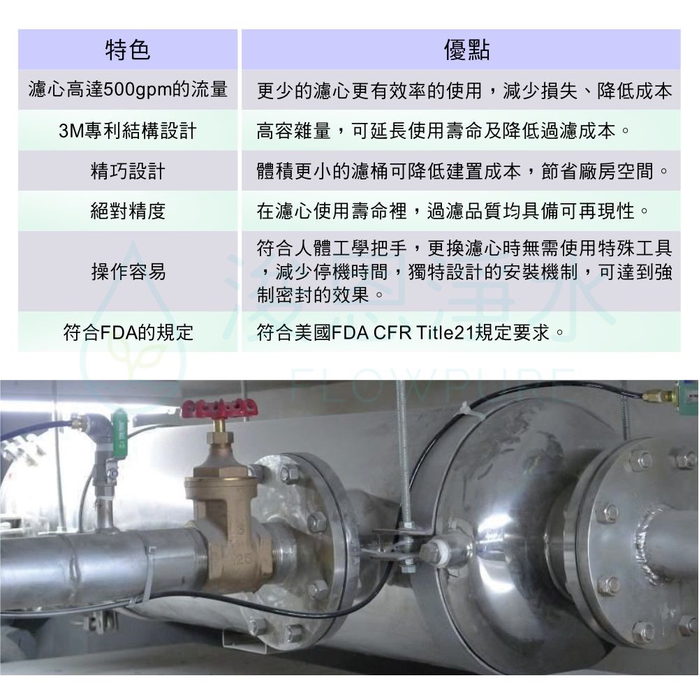 3M HF40H 40吋超高流量淨水器