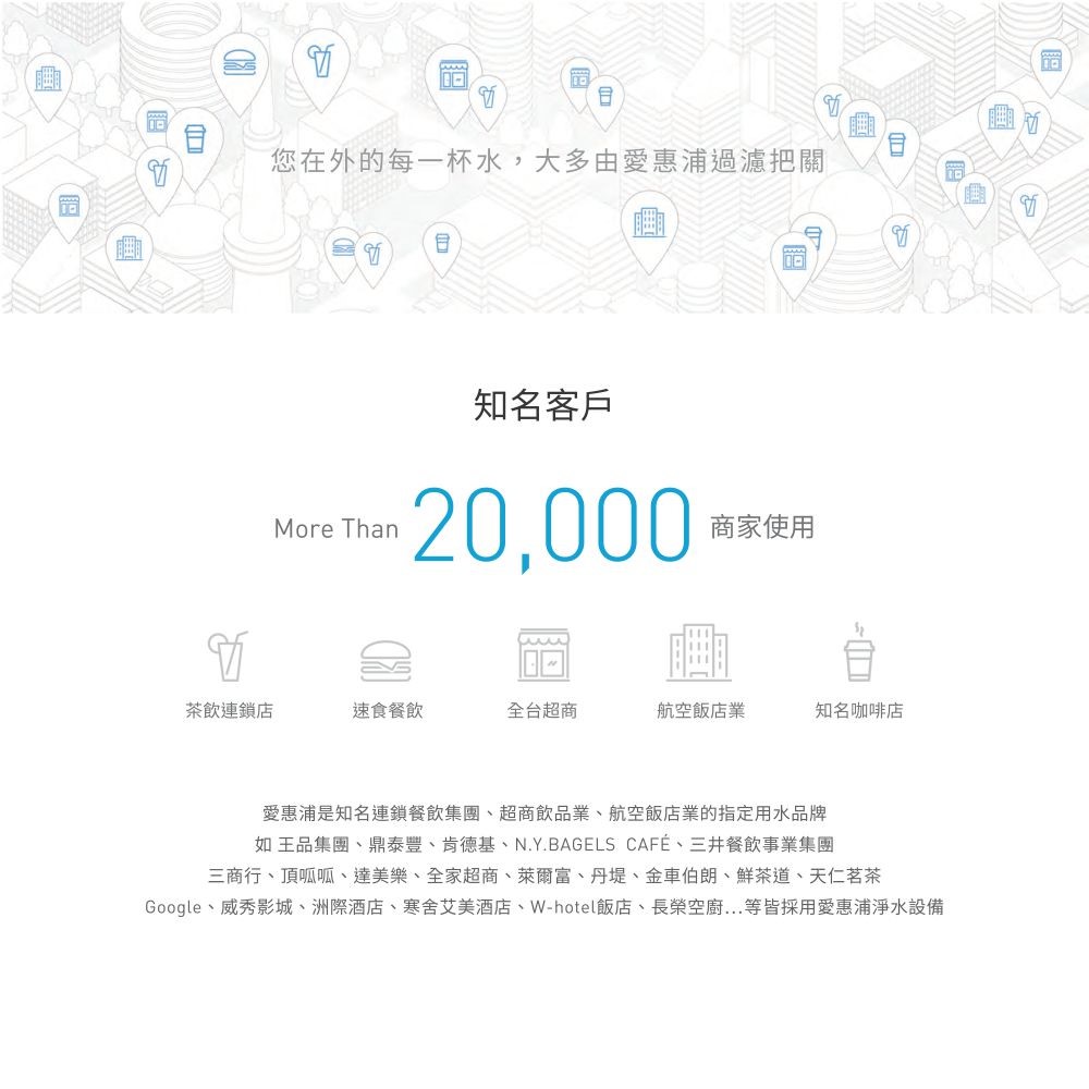 EVERPURE 愛惠浦 QC71 多聯系統 商用高流量淨水器