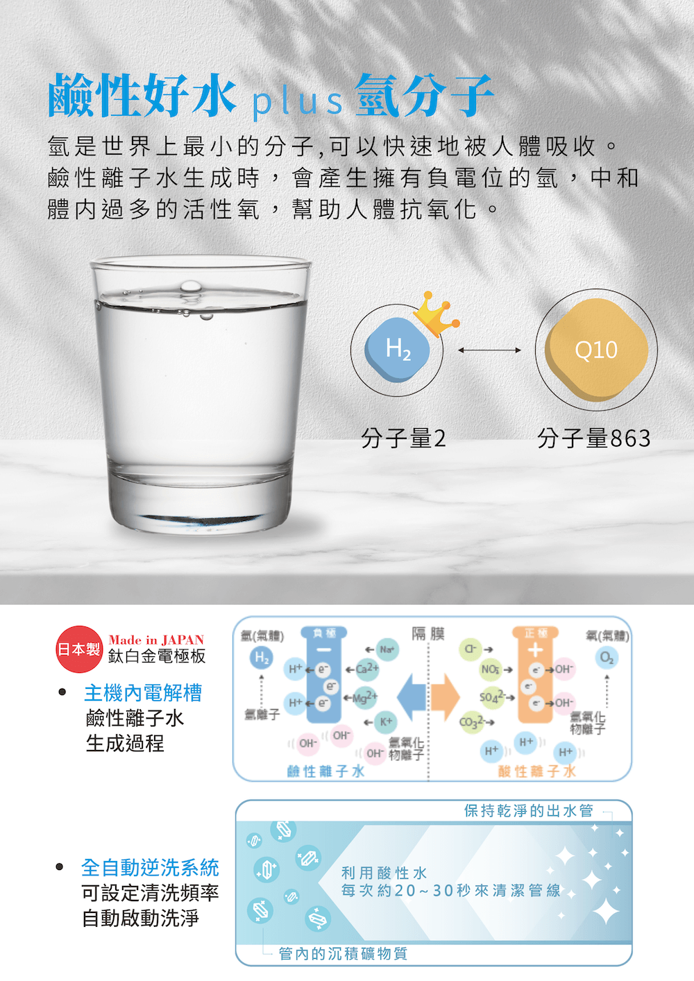 TOYO 東洋歐帝克 H-5 廚下一體 鹼性離子水飲水機
