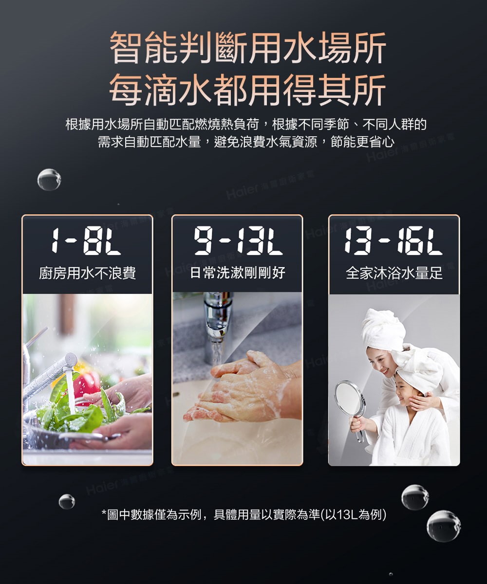 DC3 節能恆溫熱水器 (天然氣專用)