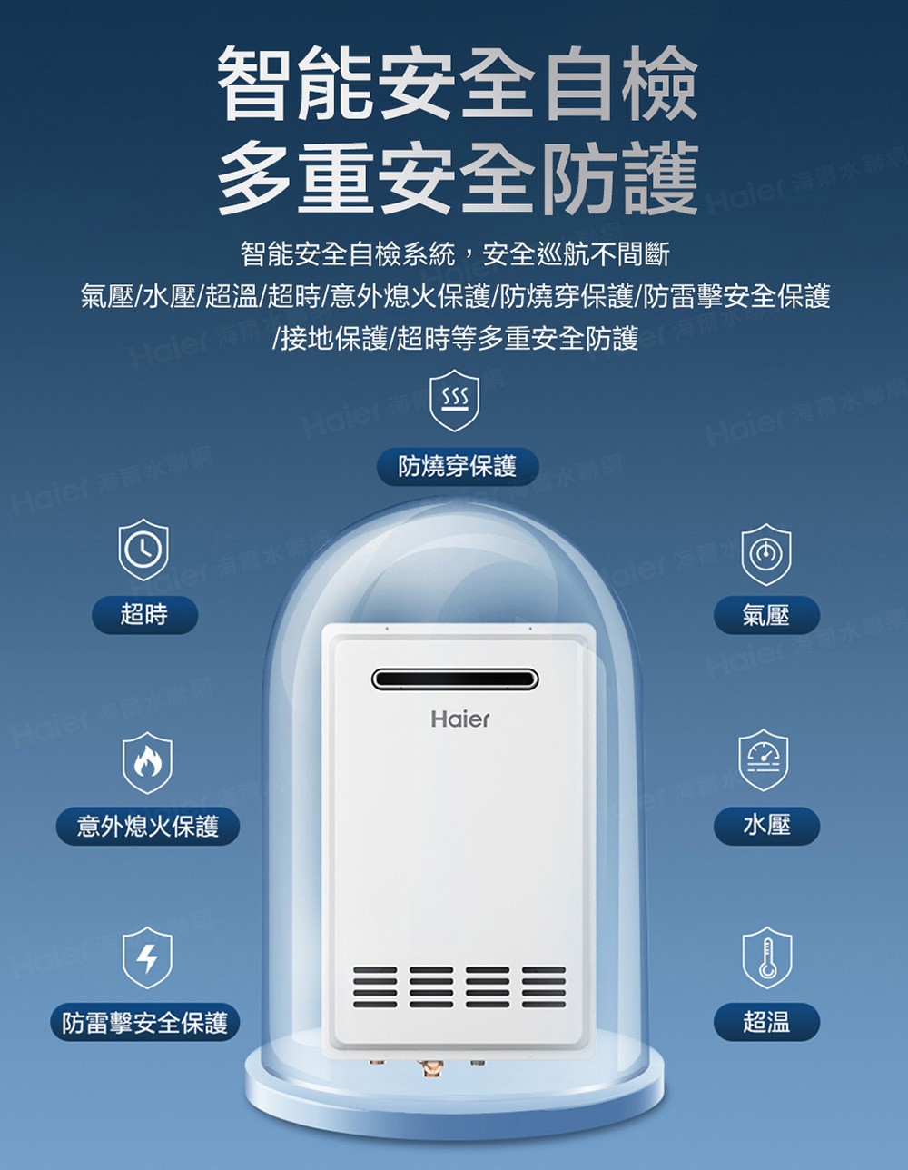 SA1 大水量 戶外專用 抑菌恆溫熱水器 ( 20L / 26L )