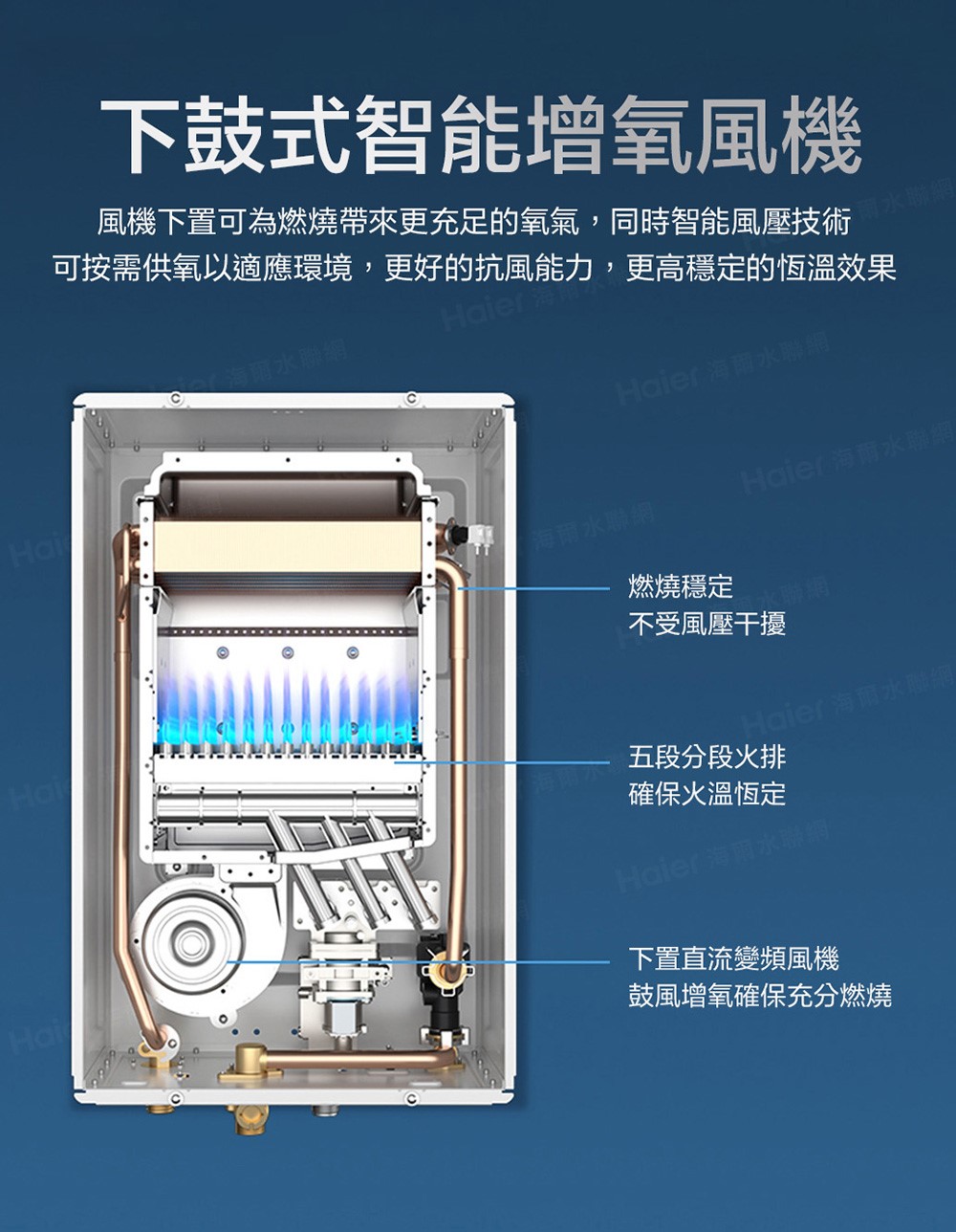 SA1 大水量 戶外專用 抑菌恆溫熱水器 ( 20L / 26L )