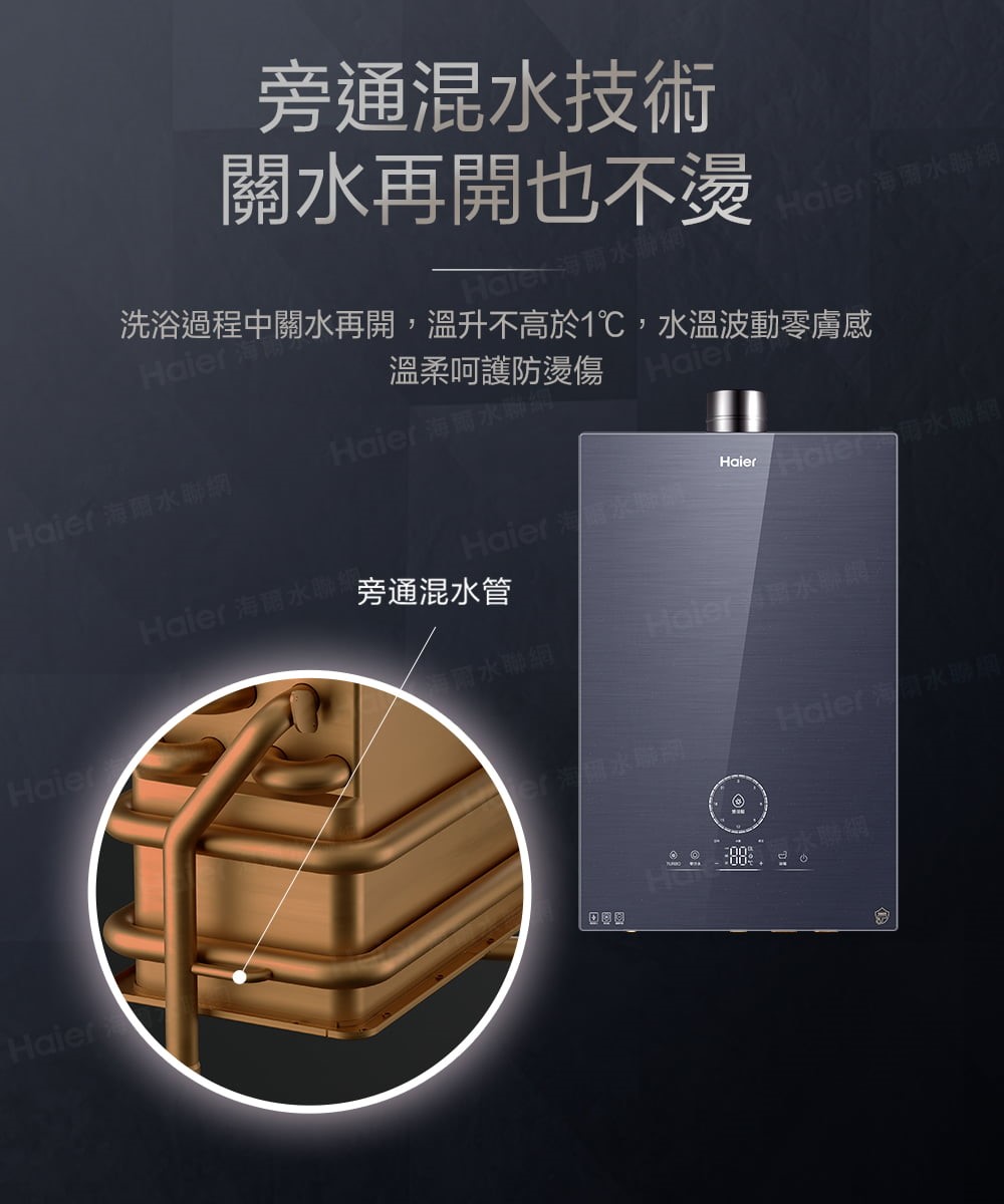 SA2 五段火排熱水器 天然氣專用 20L