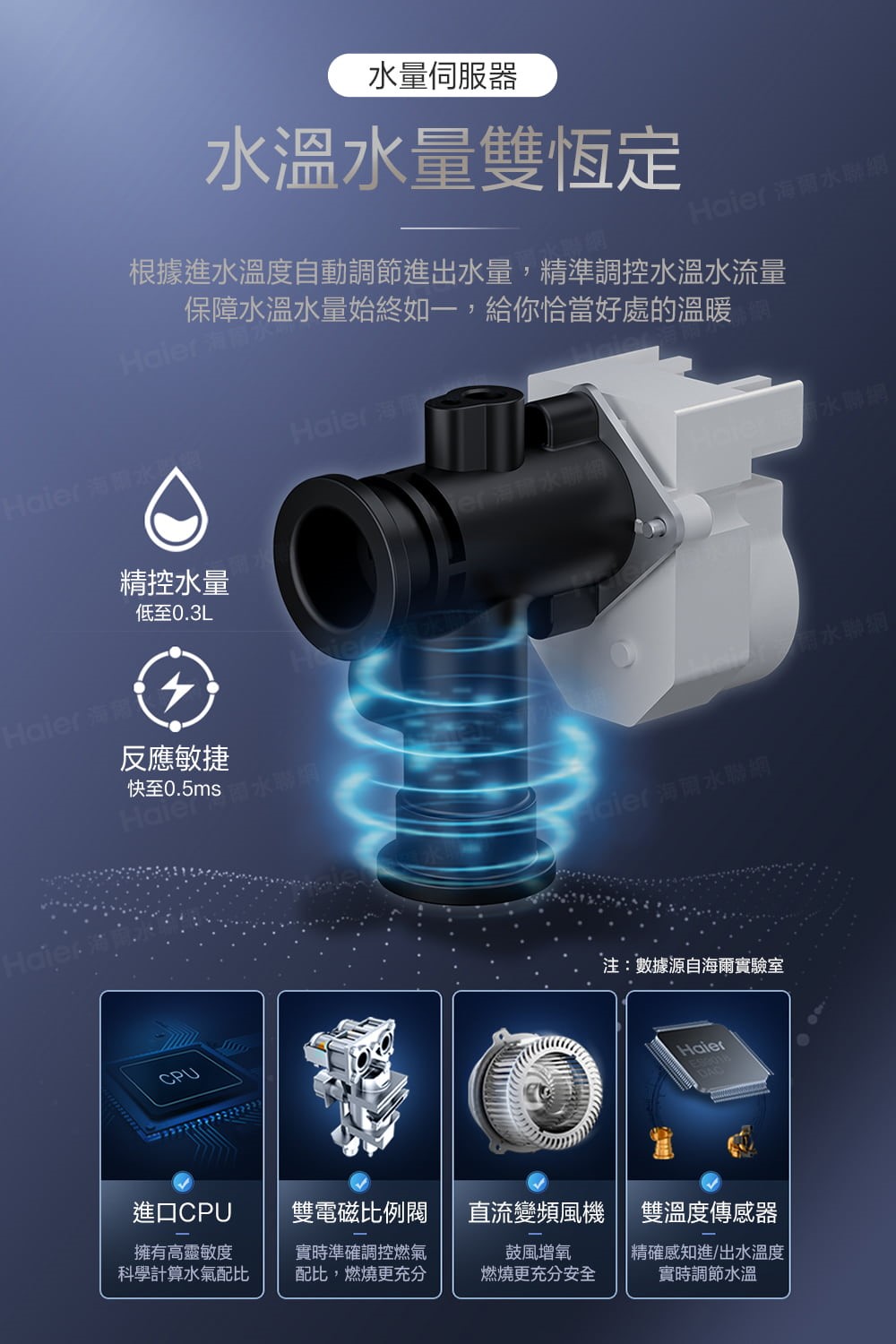 SA2 五段火排熱水器 天然氣專用 20L
