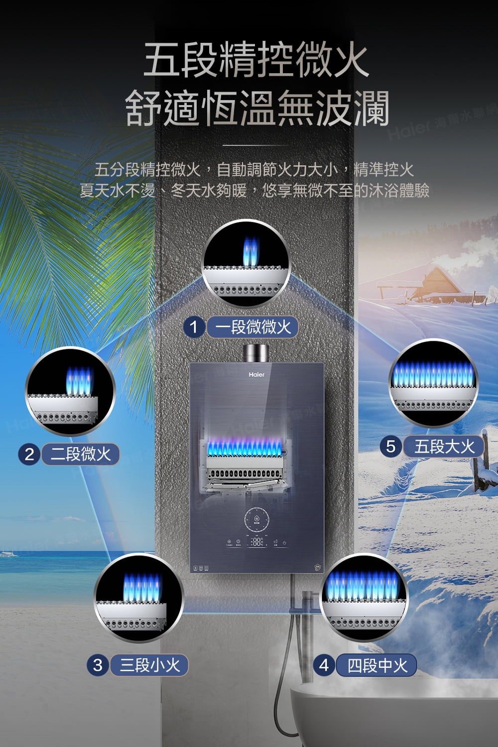 SA2 五段火排熱水器 天然氣專用 20L