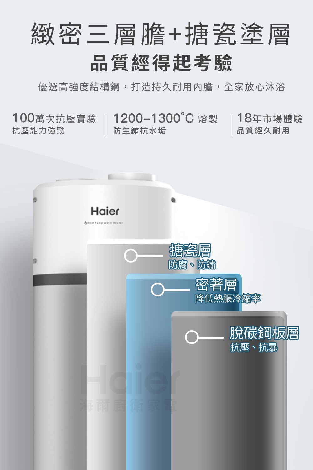 Haier 海爾 M5系列壁掛式空氣能熱泵熱水器 110L/150L