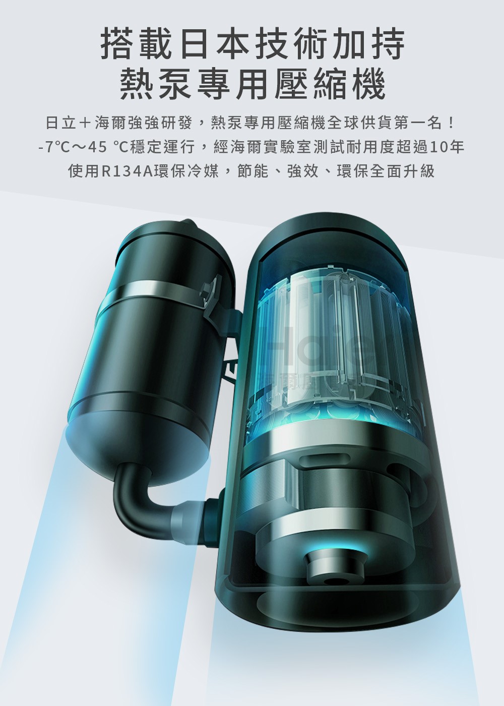 Haier 海爾 M5系列壁掛式空氣能熱泵熱水器 110L/150L