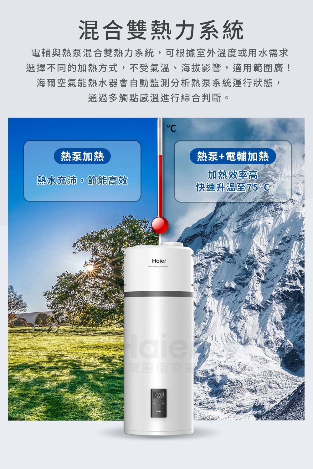 Haier 海爾 M5系列壁掛式空氣能熱泵熱水器 110L/150L