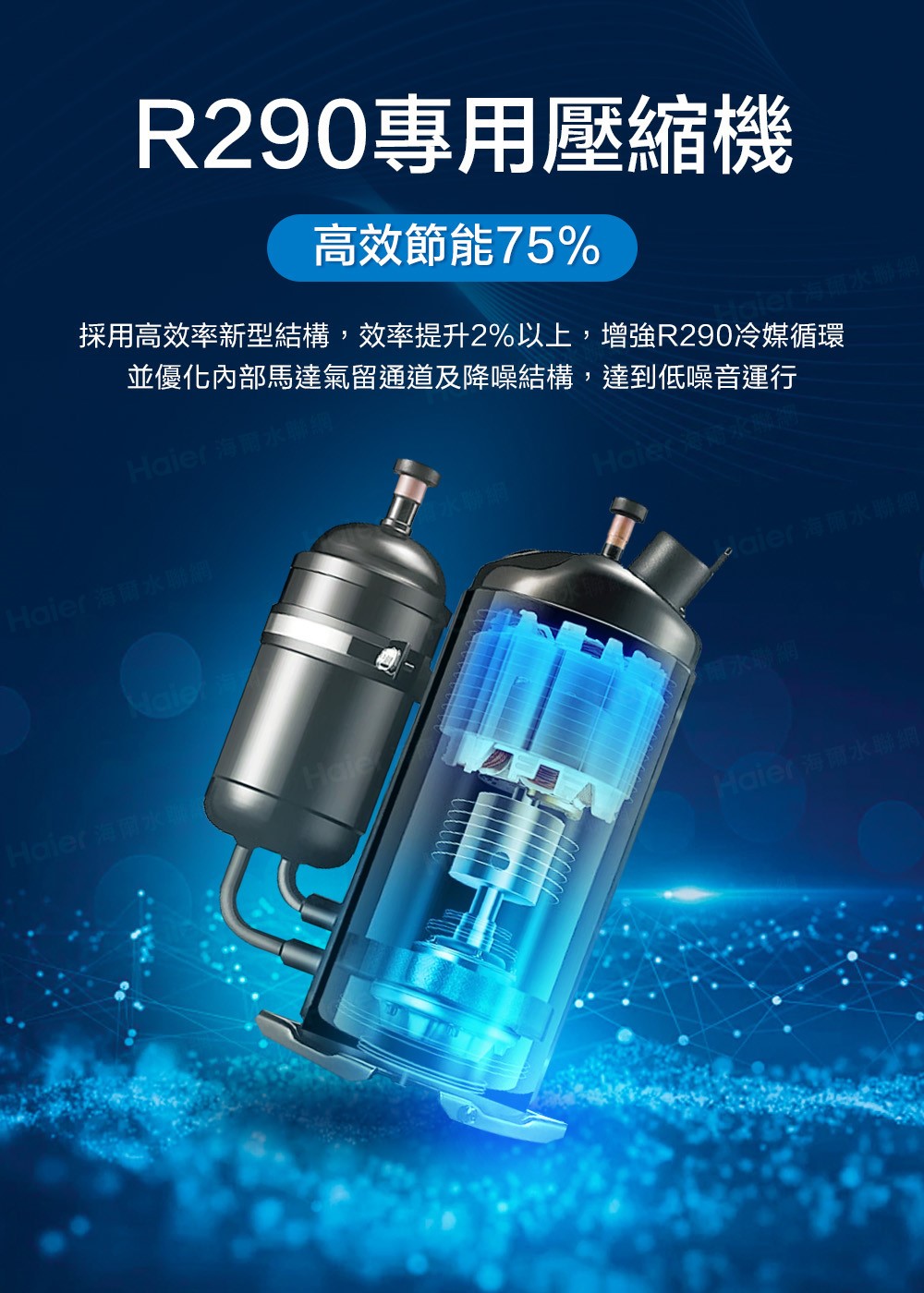 Haier 海爾 M8系列壁掛式R290熱泵熱水器 80L / 110L / 150L