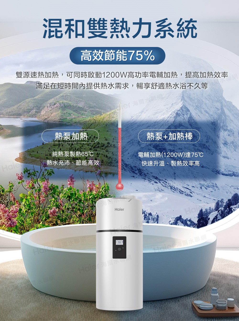 Haier 海爾 M8系列壁掛式R290熱泵熱水器 80L / 110L / 150L
