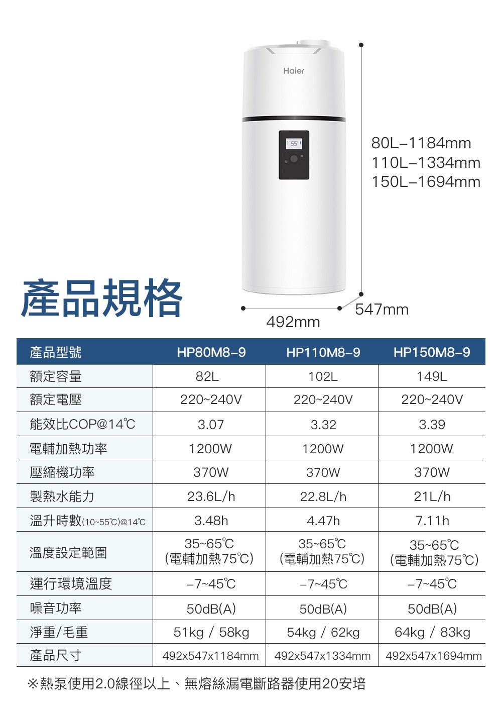 Haier 海爾 M8系列壁掛式R290熱泵熱水器 80L / 110L / 150L