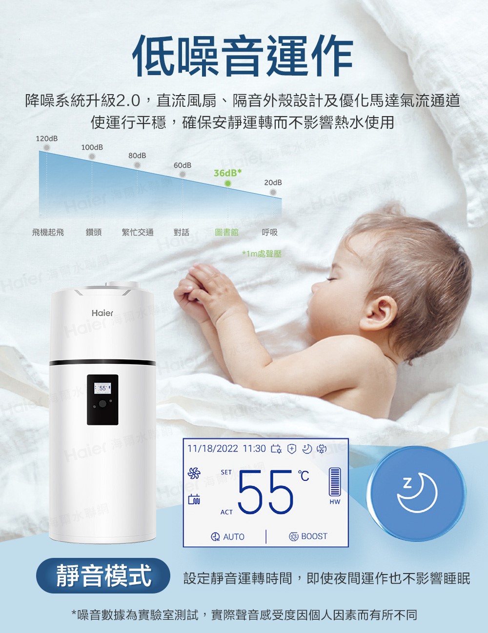 Haier 海爾 M8系列壁掛式R290熱泵熱水器 80L / 110L / 150L