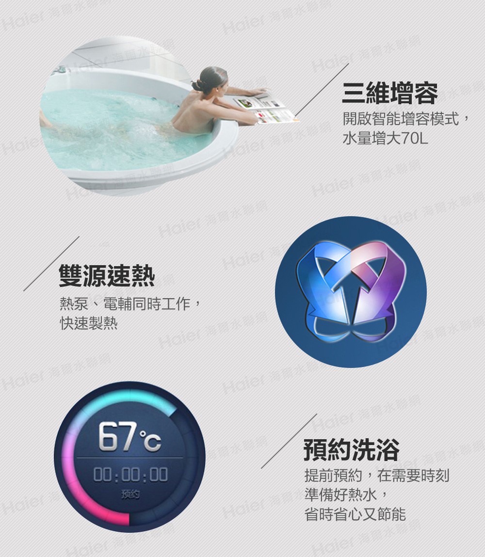 Haier 海爾 壁掛橫式空氣能熱泵熱水器 80L
