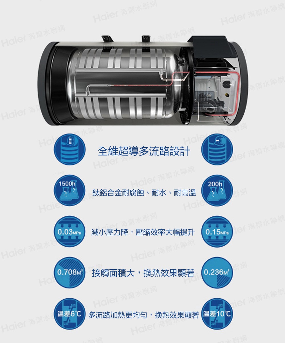 Haier 海爾 壁掛橫式空氣能熱泵熱水器 80L