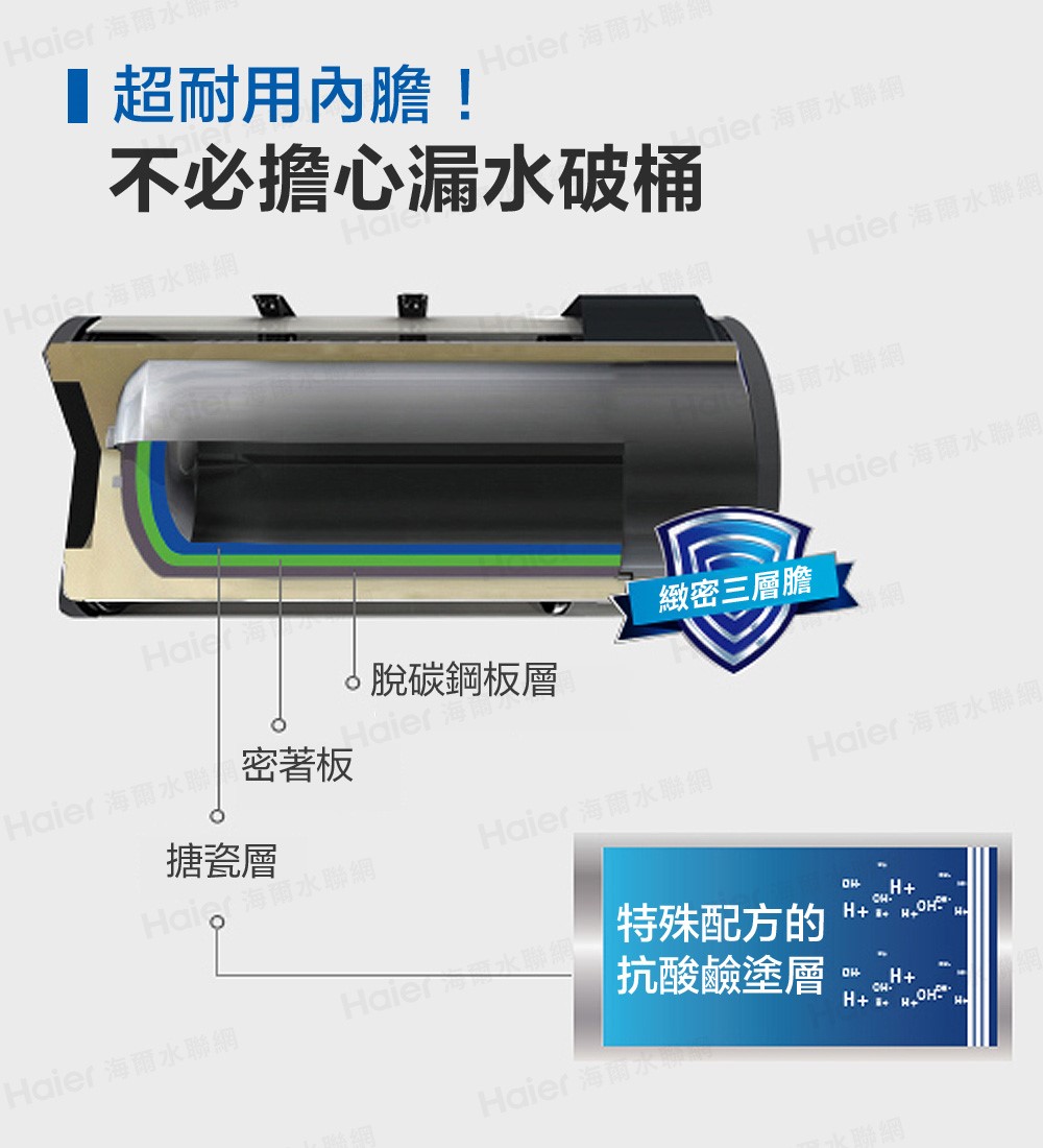 Haier 海爾 壁掛橫式空氣能熱泵熱水器 80L
