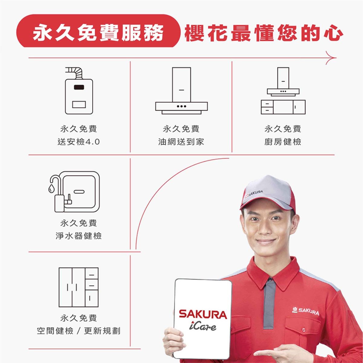 櫻花 GH1005 全室外型 熱水器