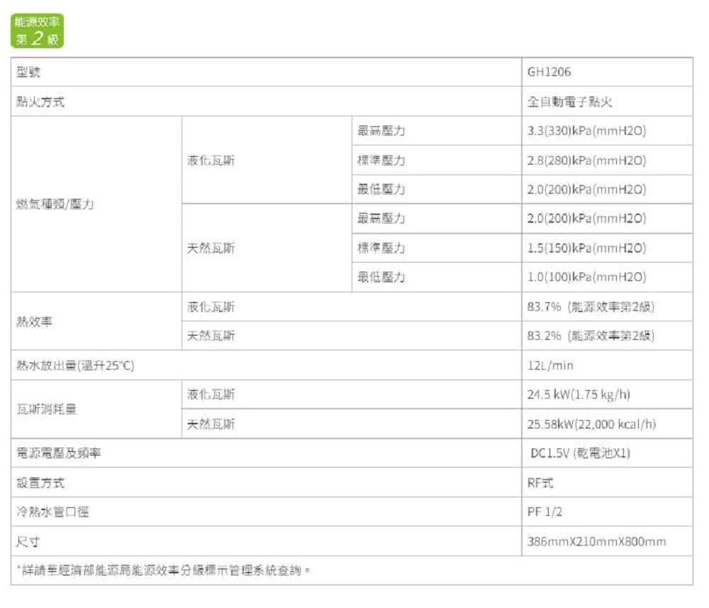 櫻花 GH1206 全室外型 熱水器