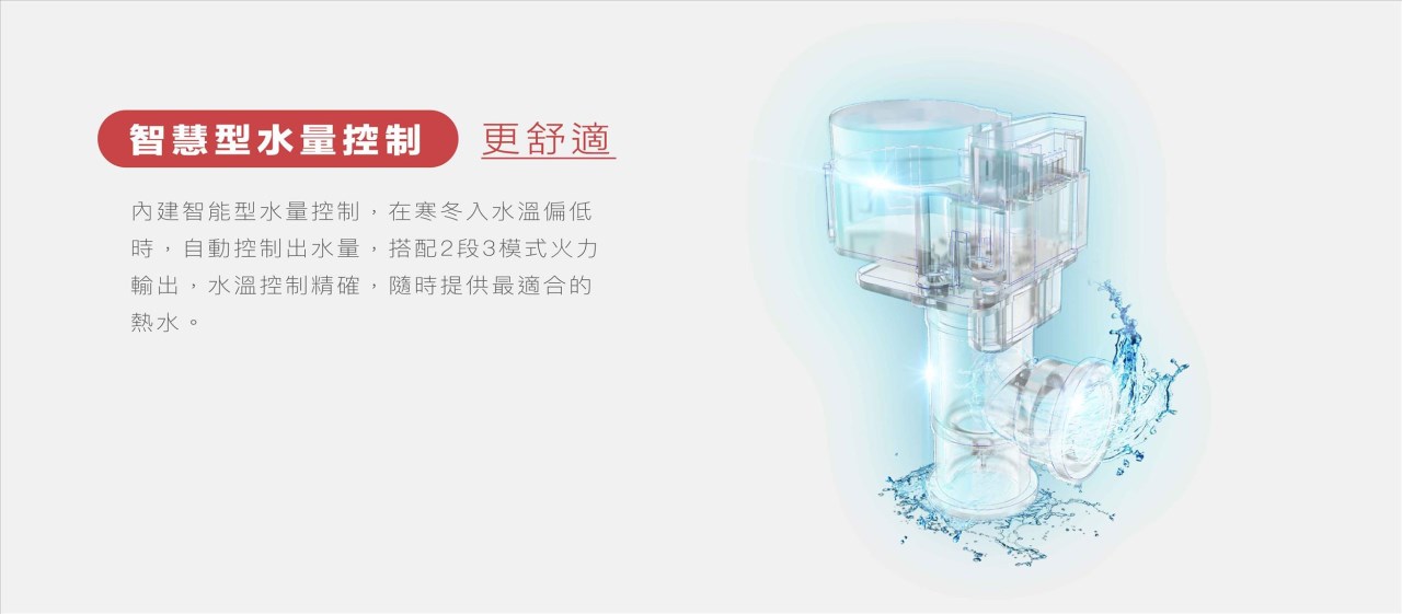 櫻花 DH1628 無線溫控 強制排氣熱水器