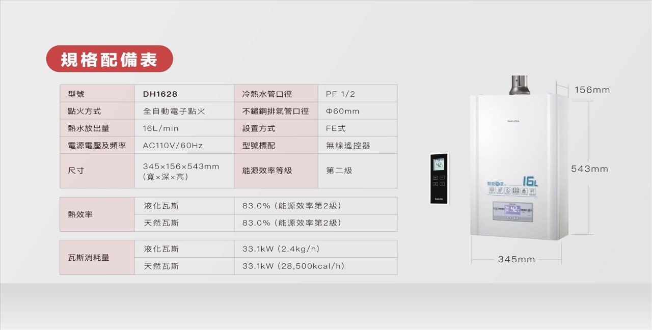 櫻花 DH1628 無線溫控 強制排氣熱水器