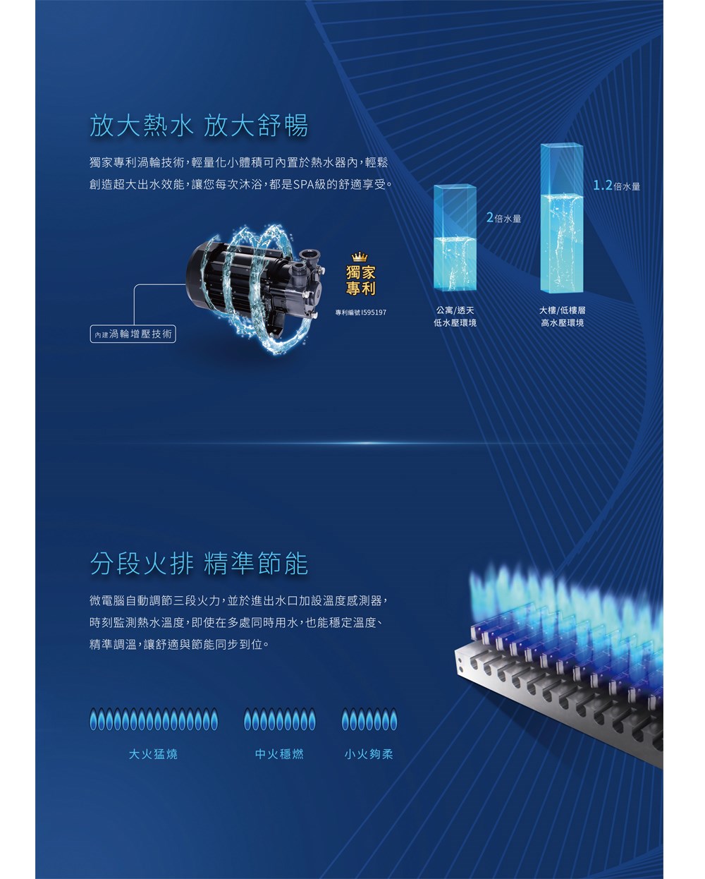櫻花 DH1693F 渦輪增壓 強制排氣熱水器 
