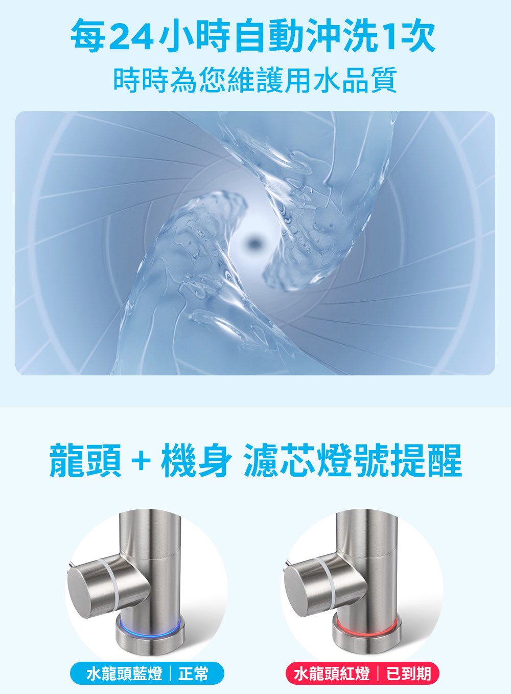 BRITA mypure GR 600 RO直輸逆滲透淨水器