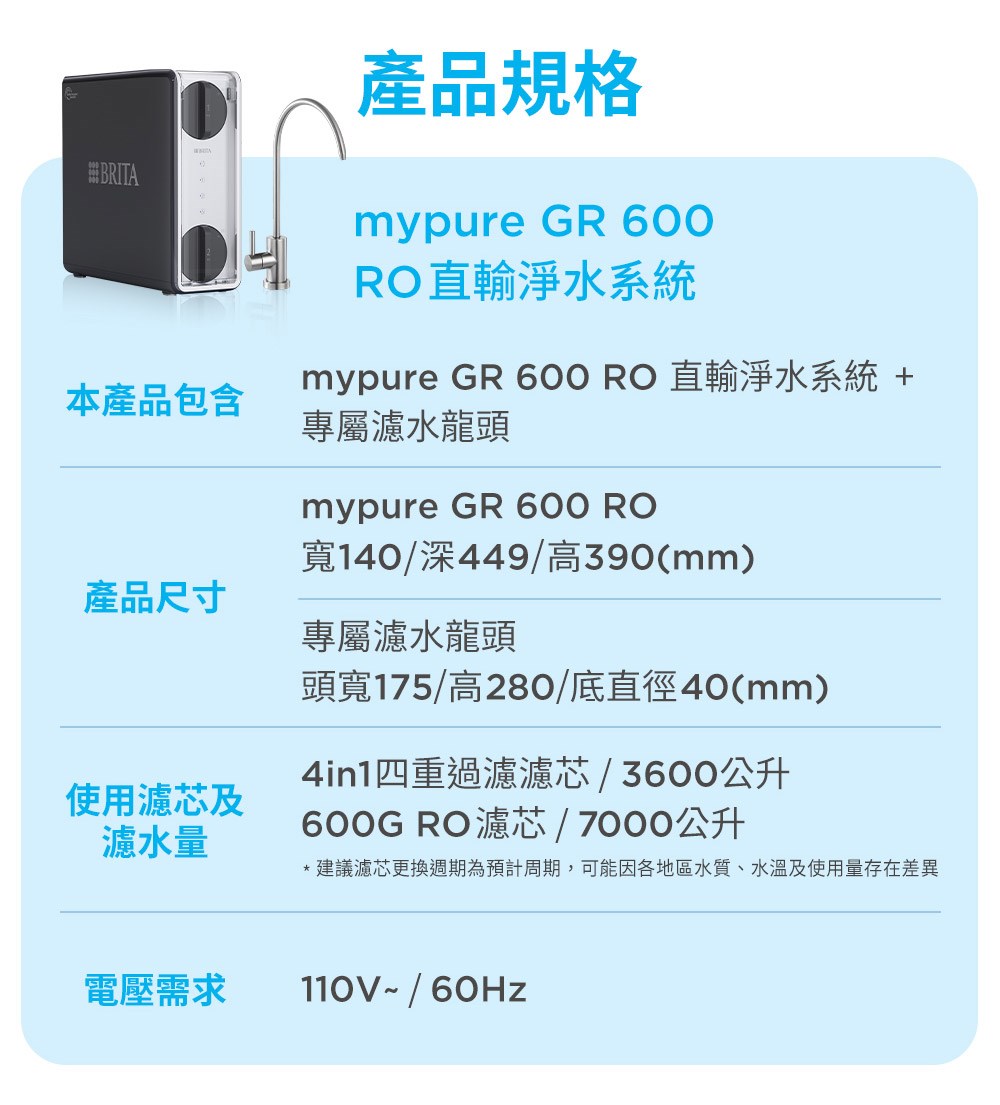 BRITA mypure GR 600 RO直輸逆滲透淨水器