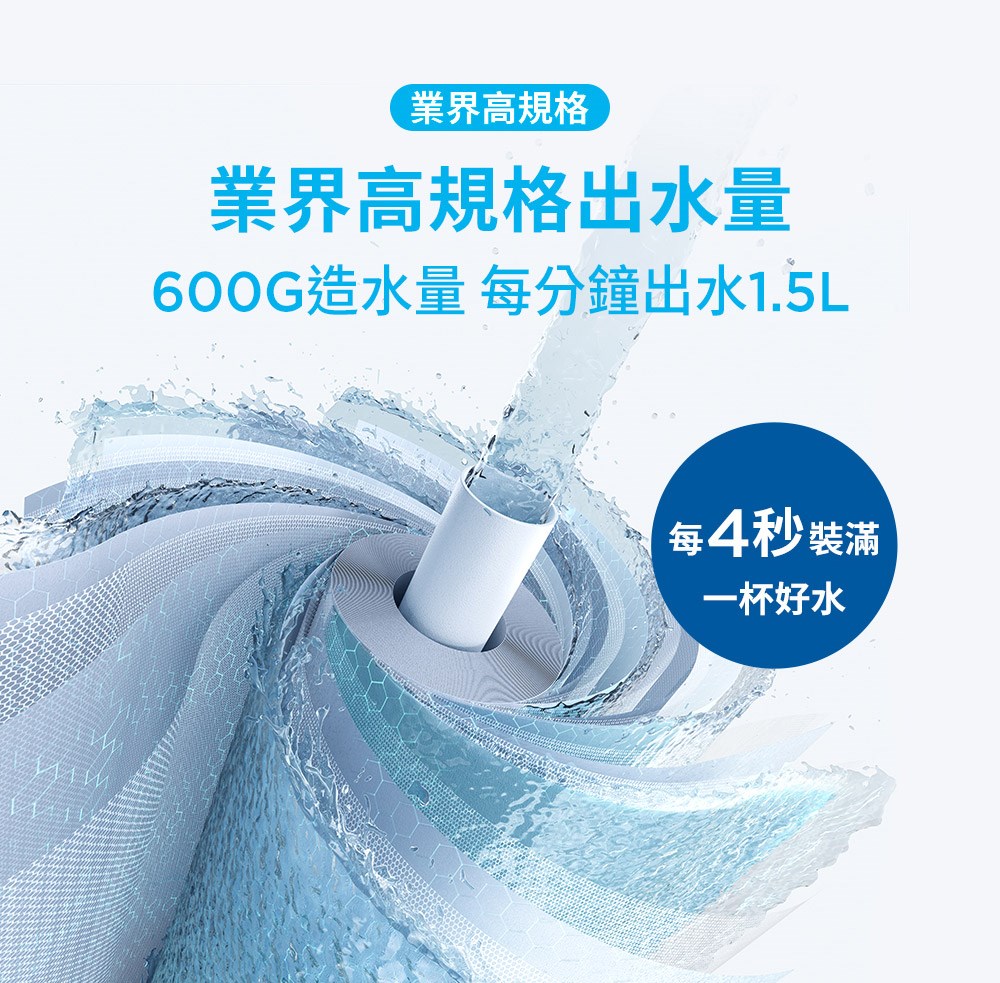 BRITA mypure GR 600 RO直輸逆滲透淨水器