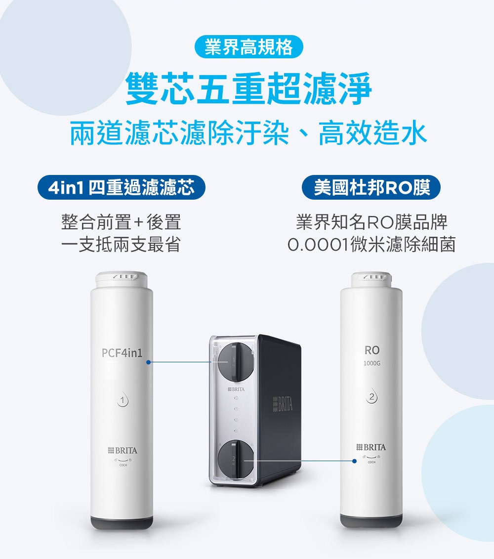 BRITA mypure GR 600 RO直輸逆滲透淨水器