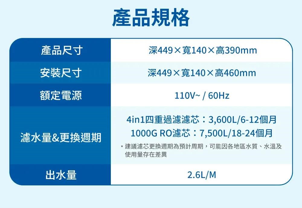 BRITA mypure GR 1000 RO逆滲透淨水器