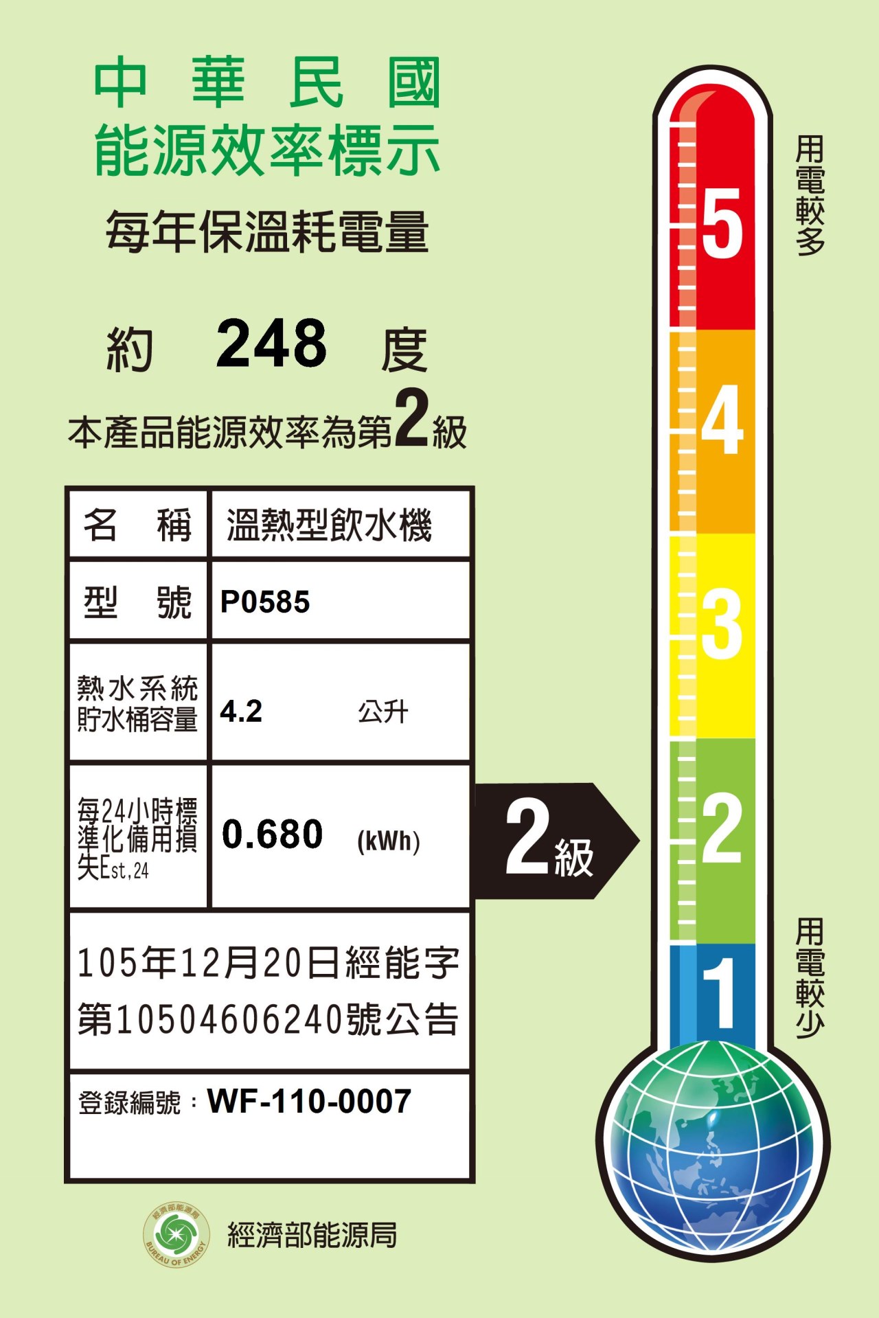 櫻花 SAKURA P0585 廚下雙溫淨熱飲機