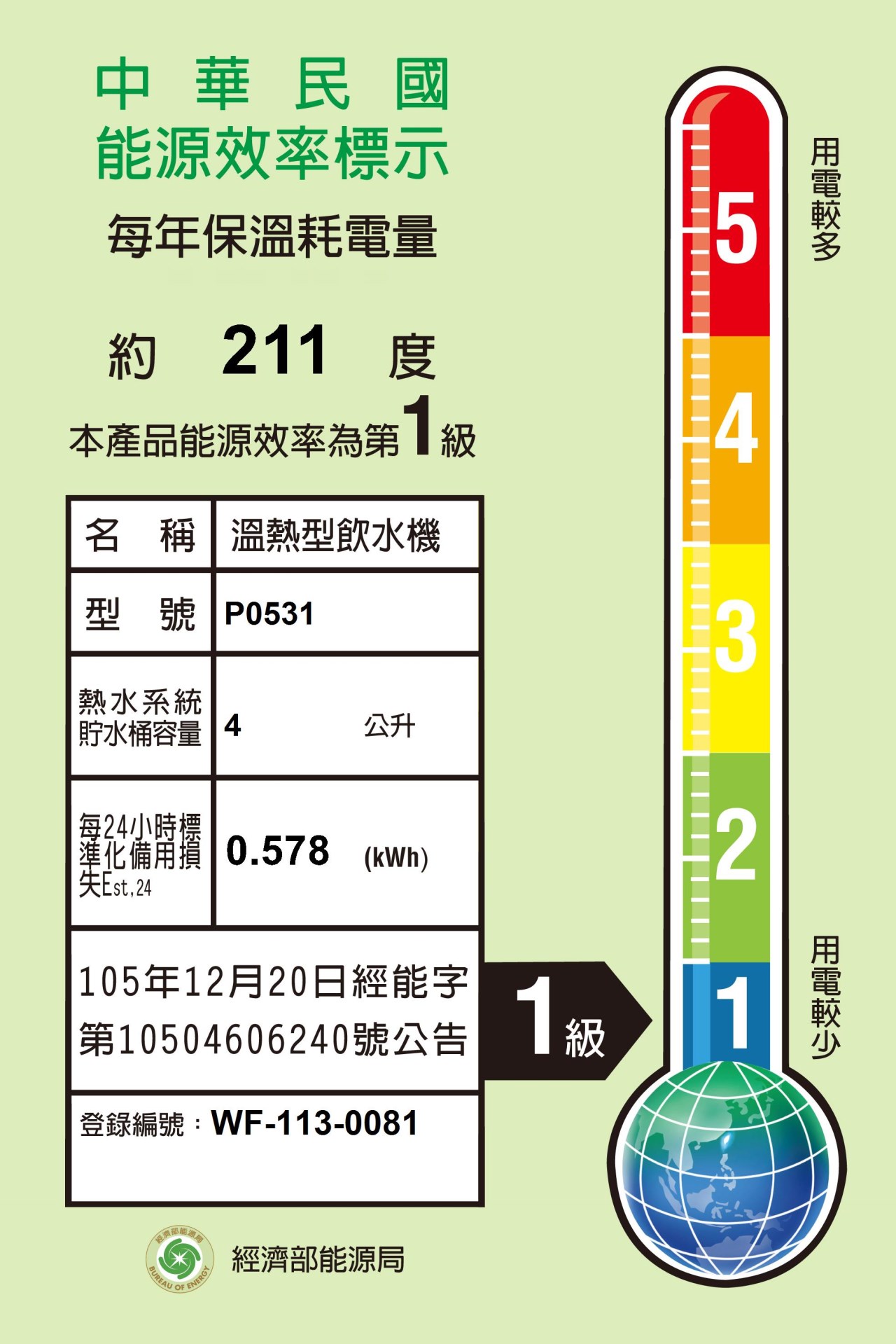 櫻花 SAKURA P0531 RO雙溫淨熱飲機