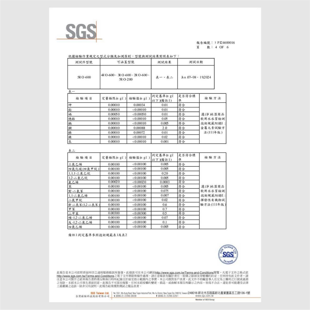 N2-600G RO淨水器｜免桶直出飲水機